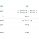 상기목장 네이버블로그