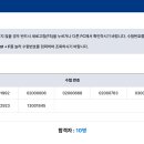 솔루션소방기술학원 Daum카페