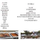 국수중학교 이미지