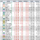 대성이앤에이 이미지