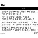 전원주택 지을 때, 꼭 알아 둘 세금 이미지