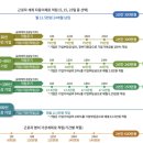 채움피플