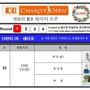 제8회 E1 채리티 오픈 - 1R 조편성 이미지