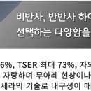카오토프라자