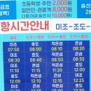 남해군 호도 트레킹 이미지