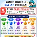파트너플러스 | 쿠팡이츠 배달파트너 부업 후기 • 실제 수입과 골드플러스 vs 플러스업체 비교
