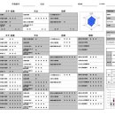 동양학원 이미지