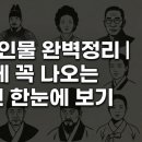 교과서에 나오는 위인 이야기 | 초등 역사 인물 완벽정리 | 교과서에 꼭 나오는 위인 20인 한눈에 보기