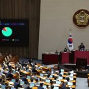 세진공방