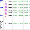 으뜸플러스안경 송도점 이미지