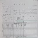 대구 북구 개표 원천무효이다!!(8.22고소,1.7각하,2.3항고)유령투표12, 투표중 개표기작동6,수개표누락,미분류, 개표기13대사용 개표참관불능,1분데이터불일치 이미지