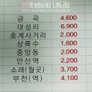 상신한의원 이미지