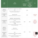 싱글벙글사 이미지