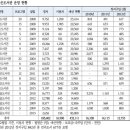 열려라 작은도서관 이미지