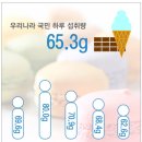 최한솔스시