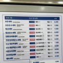 성심세탁 이미지