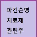 (주)에스약품 이미지