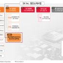 에버택 이미지