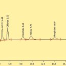 제이엘사이언스 이미지