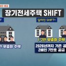 하연주택2 네이버블로그