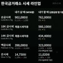 한국금거래소 - 중구 영종대로162번길 37 | 한국금거래소