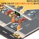 실외주차장 이미지