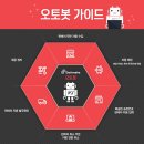 오토가이드 이미지