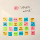 자이에스앤디(주) | 장금상선(주) 연봉 복지 워라밸 채용 요약