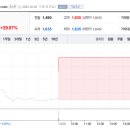 삼영아이앤씨 이미지