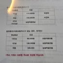 마음따뜻한방병원 | 전주 한나여성병원 자연분만(유도분만) 후기