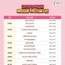 개구쟁이소아청소년과의원 이미지