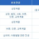 한솔기획 이미지