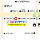 새중일약국