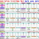 ＜아시안게임＞ 2022 항저우 남자축구 조별예선 경기일정 및 결과 [2023-09-25 12:00 현재] 이미지