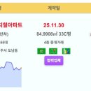 제주 실거래 도남해모로리치힐 6.9억 제주첨단꿈에그린3단지 6.17억 서귀포강정지구3블럭중흥에스-클래스 6억 e편한세상중문 5.55억 이미지