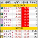 에이치엠헬스케어 이미지