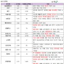 한국비티비 - 전주시 완산구 바우배기1길 21 | 한국비티비