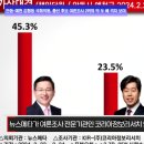 메타의원 이미지