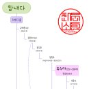 재성세탁소 이미지