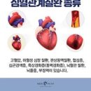 콜레스테롤 낮추는 방법 효능 및 증상 음식 이미지