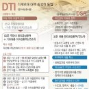 사하e편한공인중개사사무소 이미지