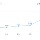 한성모터스(주) 이미지