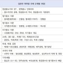 【대유학당 9운 현공풍수 [입문반] ● [통변반] 강의 개강】 이미지