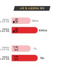 광고타운 이미지