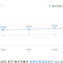 남양금속(주) 이미지