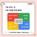 동삭중학교 이미지