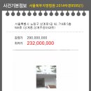 상계로1길 이미지