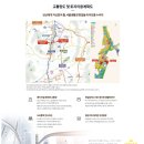 회천농협하나로마트 이미지