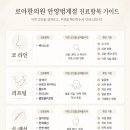 로아한의원 네이버블로그