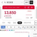 유진자동차병원 이미지